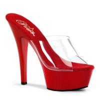 KISS-201 Pleaser high heels platform mules clear red